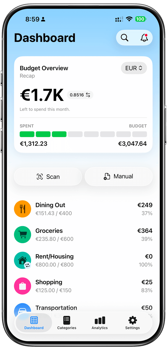 App Dashboard