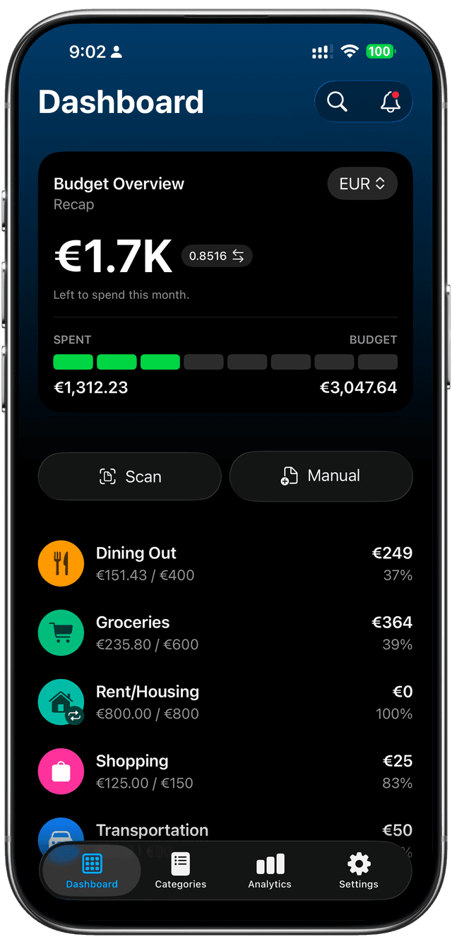 App Dashboard